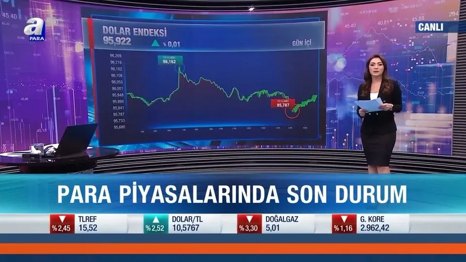 Piyasalar kapandı! Dolar Euro ve altın fiyatlarında son durum ne?