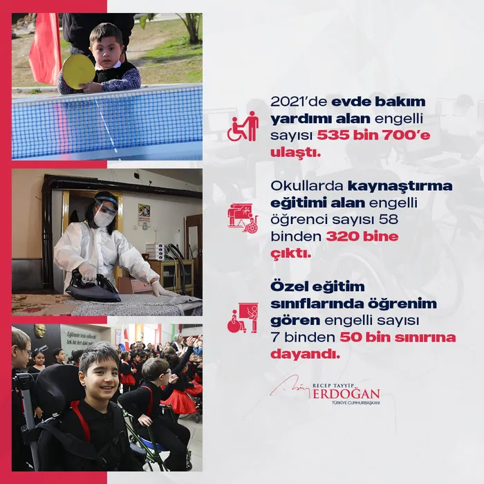 Son dakika: Başkan Erdoğan'dan Engelli Memur Ataması Programında önemli açıklamalar - 5