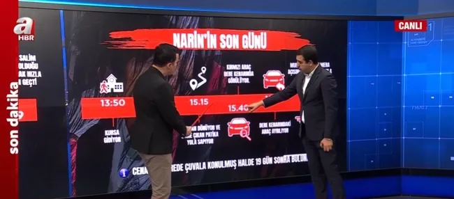 Narin Güran cinayetini ses kaydı mı çözdü? O iddialar yalan çıktı