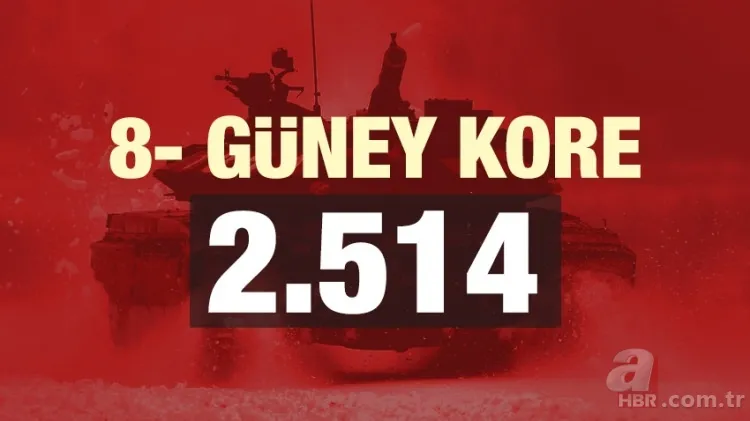 Türkiye'nin kaç tane tankı var? Türkiye'nin tank sayısı 13