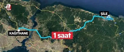 İstanbul’a yakın günübirlik gidilebilecek tatil yerleri | İşte Şile’den Ağva’ya İstanbul’un tatil rotaları