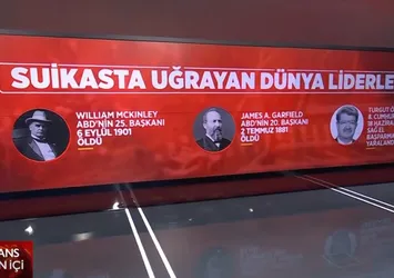 Suikaste uğrayan dünya liderleri
