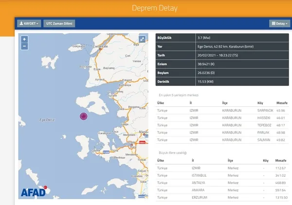 Son dakika: İzmir Karaburun açıklarında deprem | 2021 son depremler - 3