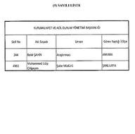İşte KHK ile göreve iade eilenlerin listesi