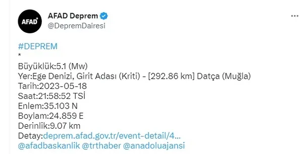 Ege'de şiddetli deprem! Muğla'da da hissedildi! AFAD 2023 son depremler.... - 1