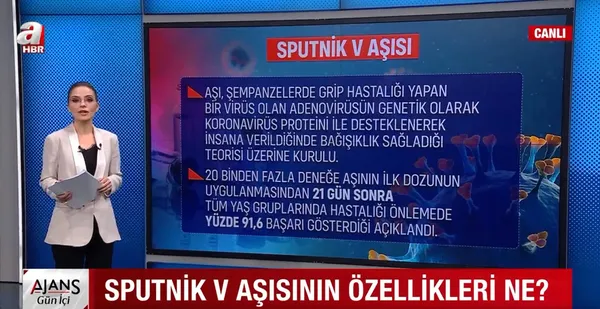 Türk bilim insanından Rus aşısı Sputnik V ile ilgili A Haber’de flaş sözler: En önemli özelliği...