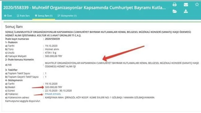 CHP’li İBB’den büyük israf! 29 Ekim’deki Atatürk gösterimi için sanatçı Pınar Ayhan’a 320 bin lira ödeme yapılmış