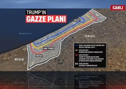 Trump'ın Barış Planı sonrası Gazze'yi ne bekliyor?