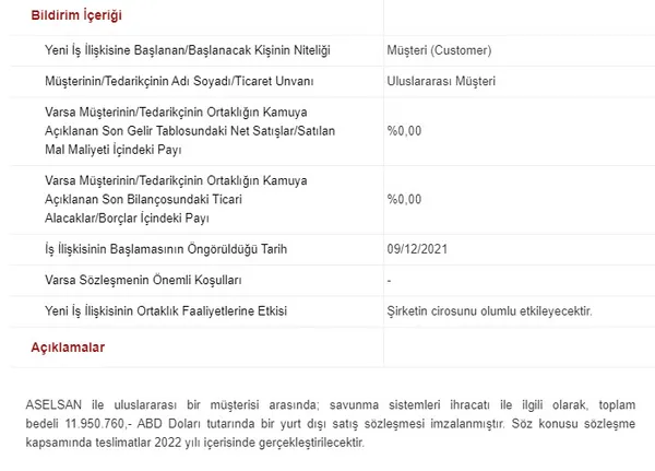 ASELSAN'dan "satıldı" iftiralarına tokat gibi cevap! Uluslararası bir müşteri ile flaş anlaşma - 2