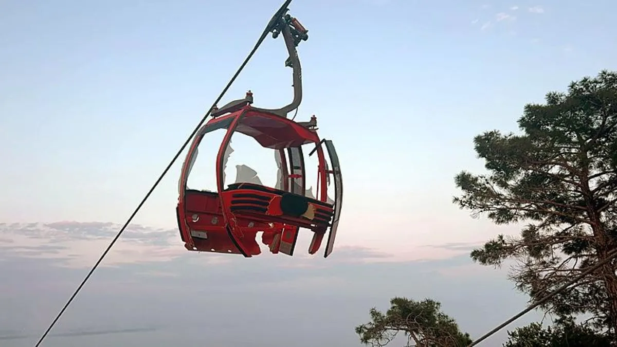 Teleferik faciasında 4. duruşma! Kazazedeler bir bir açıkladı: Saatlerce kurtarılmayı bekledik