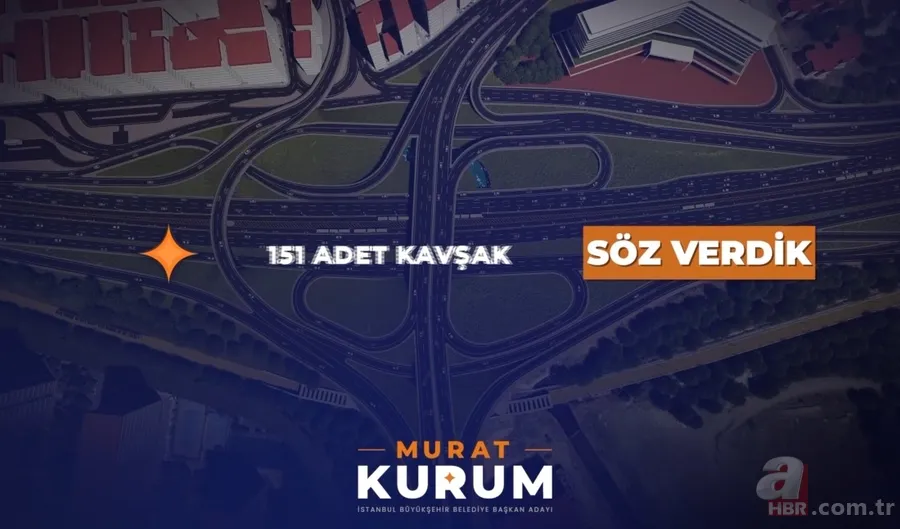 İlk işini kuran gençlere 100 bin TL'lik destek ve daha niceleri! İşte AK Parti İBB Başkan adayı Murat Kurum'un açıkladığı projeler | Tanıtım filmi hazırlandı 7