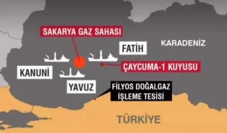 Bu sözlerle duyurdular: Erdoğan yeni müjdesine hazırlanıyor! ’Karadeniz Gazı’ dünyanın gündeminde