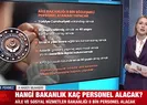 Hangi bakanlık kaç personel alacak?