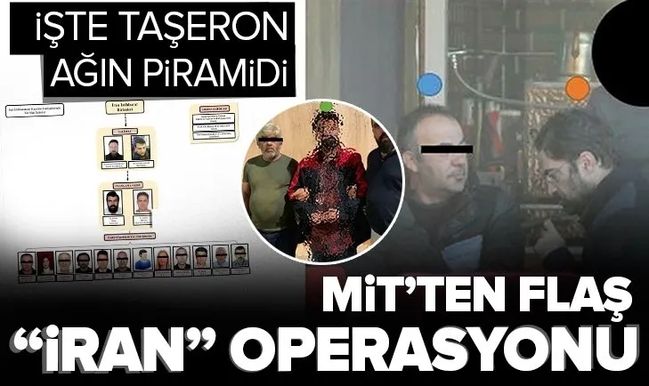 Son dakika: İran istihbaratının Türkiye’deki taşeron şirketine flaş MİT operasyonu