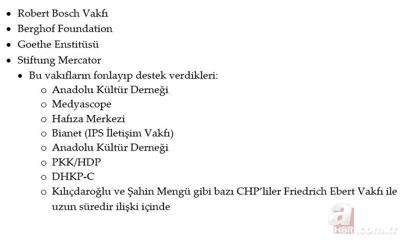 ABD'den Türkiye'deki tetikçi medyaya binlerce dolar aktı! Ruşen Çakır ve Hasan Cemal’i fonlanmaya devam ediyor! İşte Türkiye'de fonlanan kuruluşlar 15