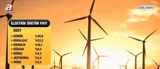 turkiye-ulusal-enerji-plani-enerjide-tam-bagimsizlik-vizyonu-1681974390639.jpg Türkiye ulusal enerji planı! Enerjide tam bağımsızlık vizyonu - 1