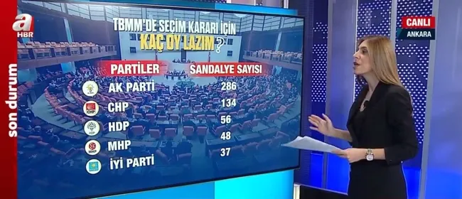 secim-takvimi-nasil-isleyecek-secim-karari-icin-kac-oy-lazim-1674476955274.jpg