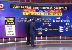 Çetin Gören uyuşturucu çetesi çökertildi!