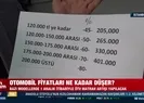 Otomobil fiyatları 60-70 bin TL düşecek!