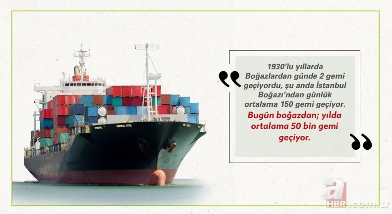 Bakan Kurum, Kanal İstanbul'la ilgili çok tartışılan o sorunun yanıtını verdi 4