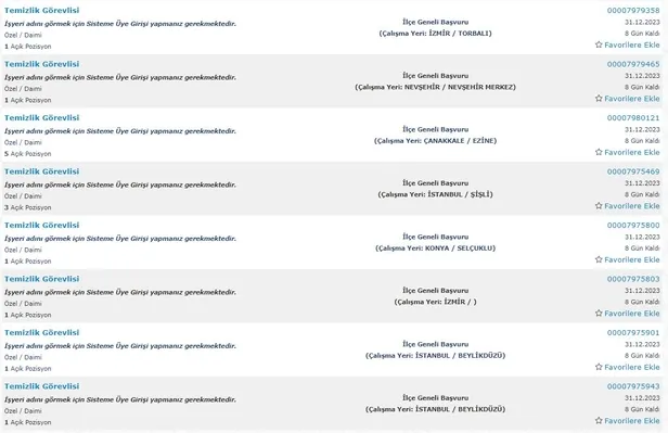 İŞKUR yılın son alımlarını paylaşıyor! İlkokul mezunu 5.234 personel alımı başladı! İşte temizlik görevlisi şartları