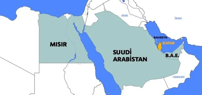 Katar’la ilgili şoke eden yazışmalar! Suudi Arabistan Katar’a el koyacaktı