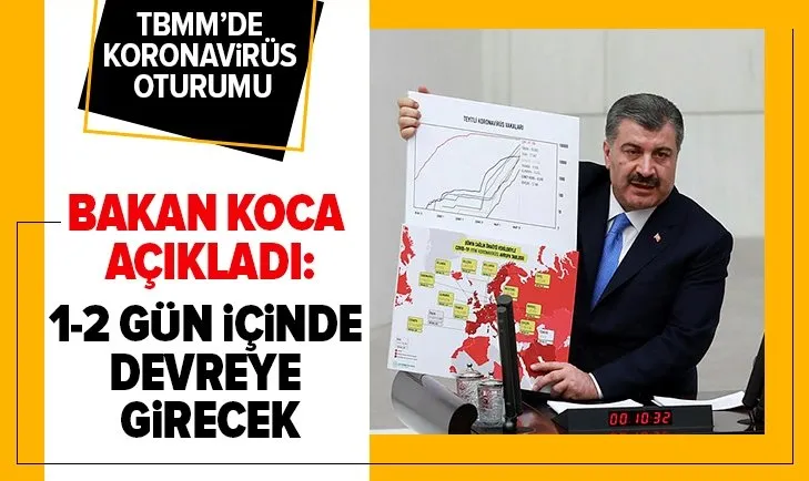 TBMM'de koronavirüs oturumu