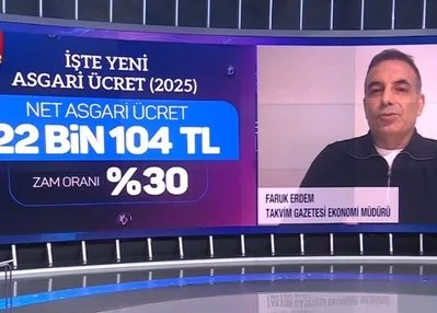 2025 Asgari ücret zammı açıklandı