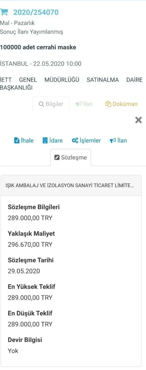 CHP’li Esenyurt Belediyesi’nde maske skandalı! 1 TL’lik maskeyi 3.5 liraya aldılar