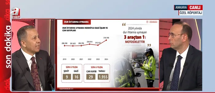 İçişleri Bakanı Ali Yerlikaya bayram tedbirlerini A Haber'de açıklamıştı! Bakanlık resmen duyurdu: Tarih ve saat verildi - 15