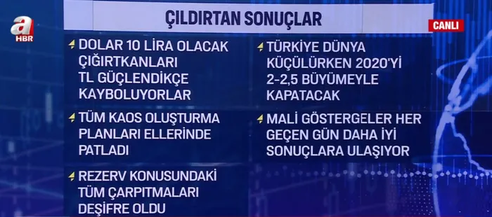 Ekonomiye yapılan saldırılar tutmadı! Muhalefetin rezerv iddiası çöktü! Berat Albayrak’tan neden rahatsızlar? Faruk Erdem A Haber’de anlattı