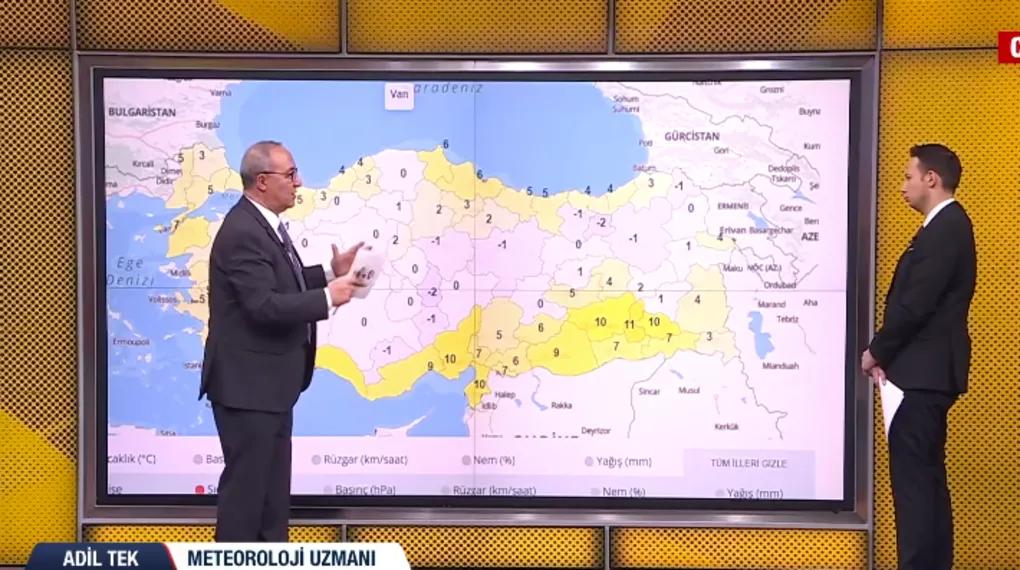 32 ile kar ve fırtına uyarısı: İstanbul'da hava nasıl olacak?