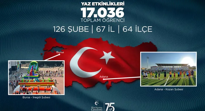 ilim-yayma-cemiyetinin-75-yil-bulusmasi-bilal-erdogandan-net-mesaj-insallah-bu-bayragi-cok-daha-yukseklere-cik-1760609938507.jpg (Foto: ahaber.com.tr)