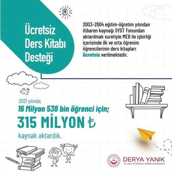 ogrencilere-2-milyar-662-milyon-473-bin-tllik-kaynak-1663149832525.jpg Öğrencilere 2 milyar 662 milyon 473 bin TL'lik kaynak - 2