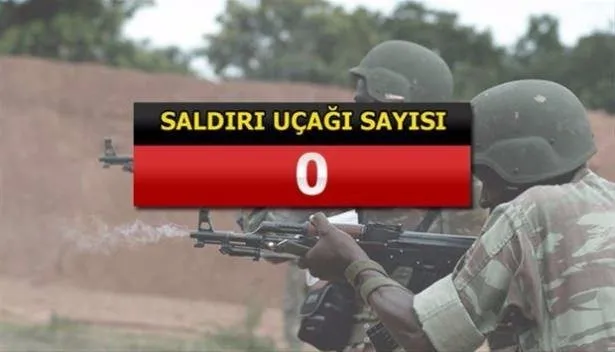 Yeri göğü inletiyorlar! İşte İslam ordusunun gücü