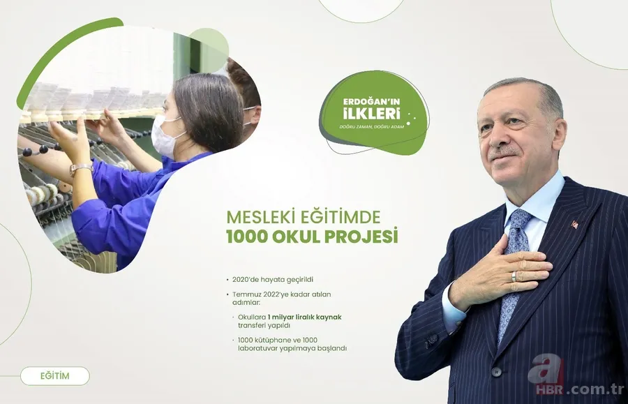 Başkan Recep Tayyip Erdoğan döneminde Türkiye'de ilklere imza atıldı! İşte Başkan Erdoğan'ın dev eserleri 14