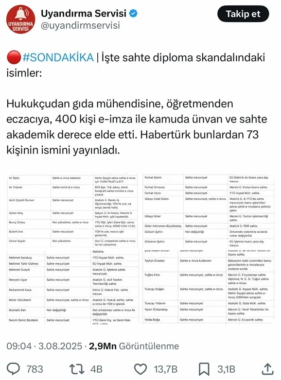sahte-e-imza-ve-diploma-cetesi-operasyonu-ile-ilgili-11-madde-de-yalan-ve-gercekler-1754573413079.jpeg (Foto: ahaber.com.tr ekran görüntüsü)