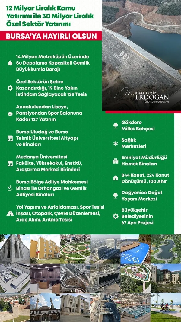 Son dakika: Bursa'ya 42 milyarlık dev yatırım! Başkan Erdoğan'dan toplu açılış töreninde önemli açıklamalar | Kuraklıkla mücadele mesajı - 3