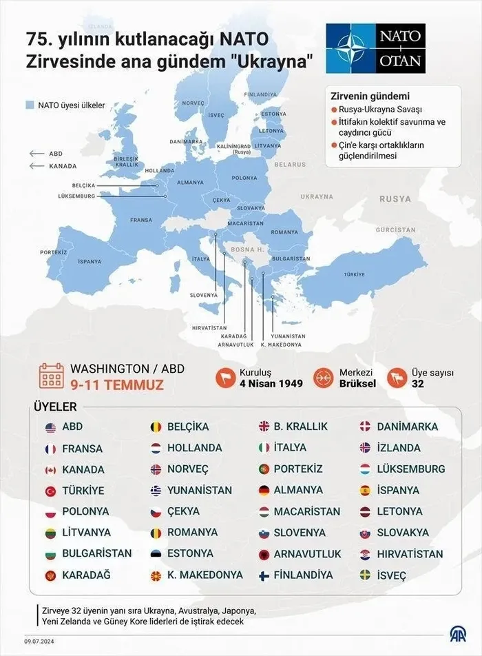 baskan-erdogan-nato-liderler-zirvesi-icin-abdde-gazze-katliamini-dunyaya-haykiracak-hangi-liderler-ile-gorusec-1720554025440.jpeg Başkan Erdoğan NATO Liderler Zirvesi için ABD'de! Gazze katliamını dünyaya haykıracak | Hangi liderler ile görüşecek? Özel detaylar A Haber'de - 1