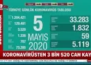 Bakan Koca son vaka sayısını açıkladı
