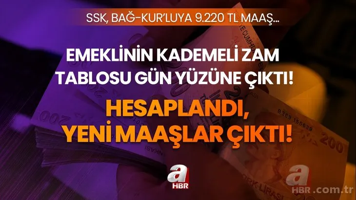 Hesaplandı, yeni maaşlar çıktı! Emeklinin kademeli zam tablosu gün yüzüne çıktı! SSK, Bağ-Kur’luya 9.220 TL kök maaş! Enflasyon farkı, Refah Payı, seyyanen artış...