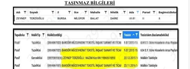 chpli-turgay-erdem-rusvet-tasinmazlarini-gizlice-sevgilisinin-uzerine-yapti-1775510871206.jpeg Bursa'da yolsuzluk zinciri! CHP'li Erdem rüşvet taşınmazları gizlice sevgilisinin üzerine yaptı - 2