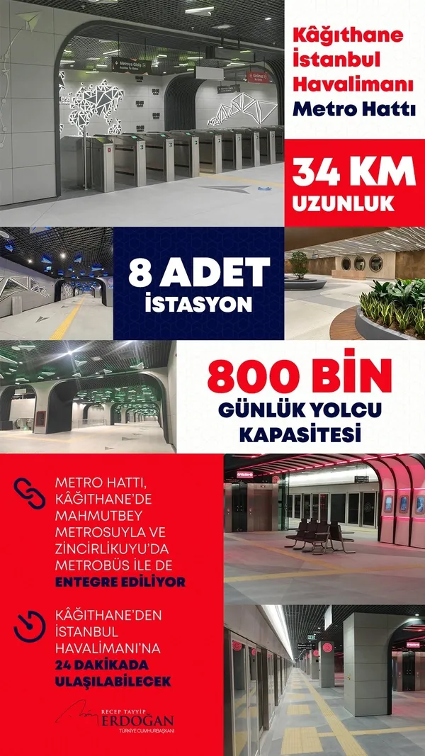 İstanbul’a dev hizmet: İstanbul Havalimanı Metrosu açıldı! Müjde Başkan Erdoğan’dan: 1 boyunca bedava