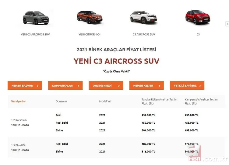 Firmalar yeni yıl öncesi tek tek açıkladı! Dolar ve euro kurlarındaki sert düşüş sonrası fiyatlar indi | İşte güncel sıfır otomobil fiyat listesi 24