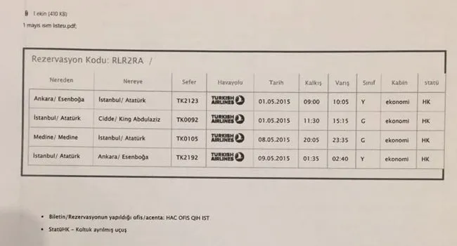 Karanlık avukat FETÖ imamlarıyla - 10