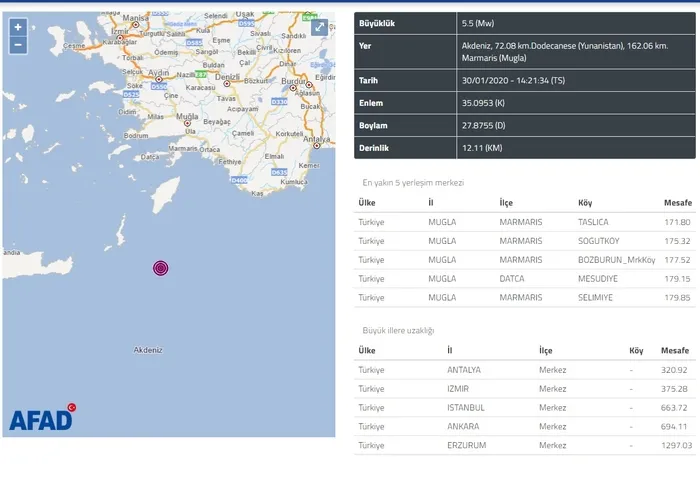 Son dakika: Akdeniz’de 5.5 büyüklüğünde deprem!