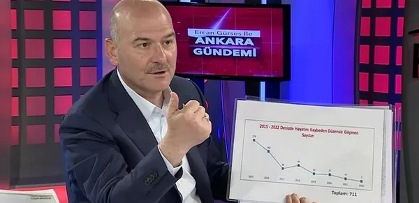 İçişleri Bakanı Süleyman Soylu mülteci gerçeğini açıkladı: Bunlar operasyon çocuklarının paylaşımları! Hepsi bir merkezden yönetiliyor - 2