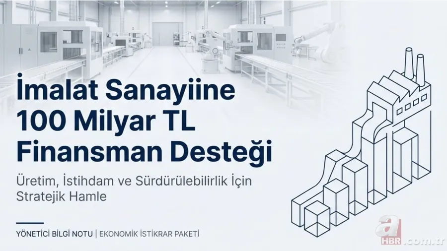 100 milyar TL destek paketi devrede: Kimler yararlanacak? 6 ay ödemesiz, 36 ay vade imkanı 2
