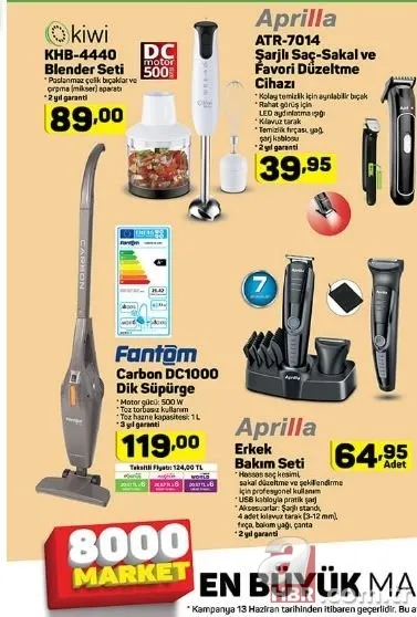 A101'de Babalar Günü'ne özel hediyeler! 13 Haziran A101 aktüel ürünler kataloğu için tıklayın! 7