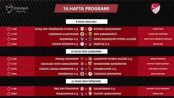 Süper Lig'de 16. 19. ve 20. haftaların programları belli oldu - 1